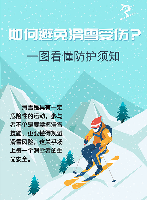 “雪道尽头是骨科”？如何避免滑雪受伤？一图看懂防护须知