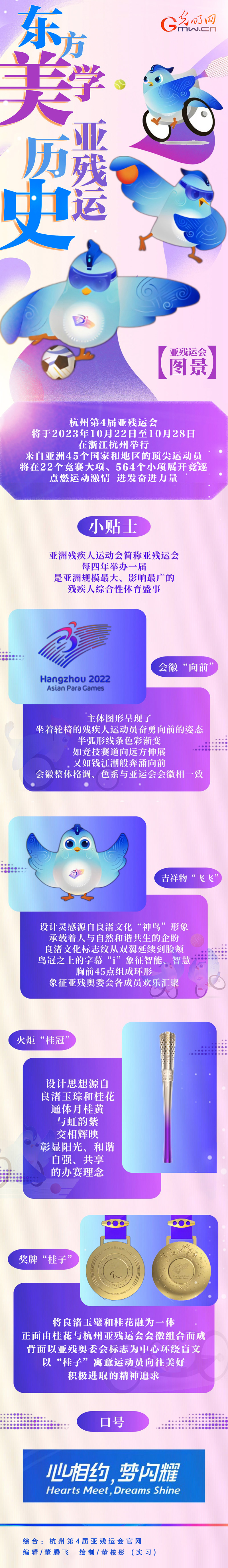 【亚残运会图景】当东方美学与亚残运历史浪漫邂逅