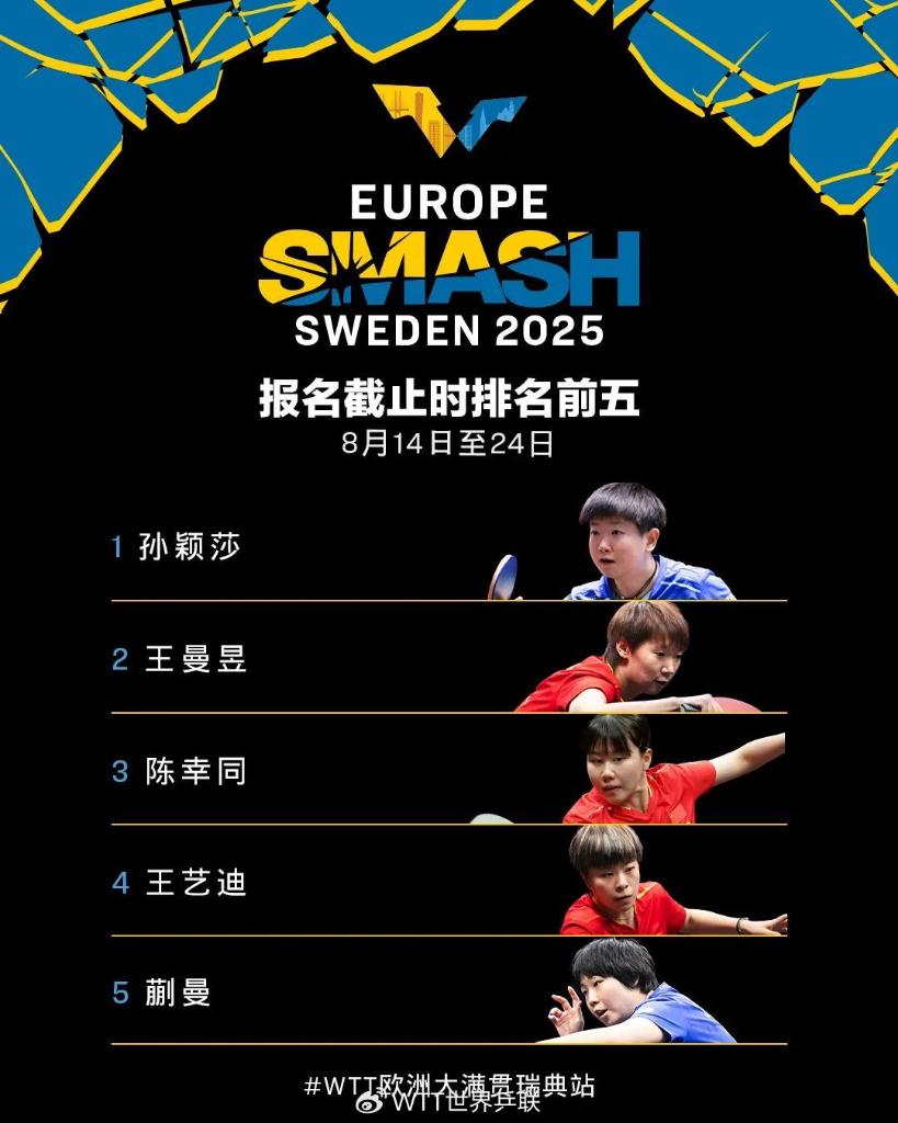 林诗栋、孙颖莎将出战WTT欧洲大满贯赛瑞典站