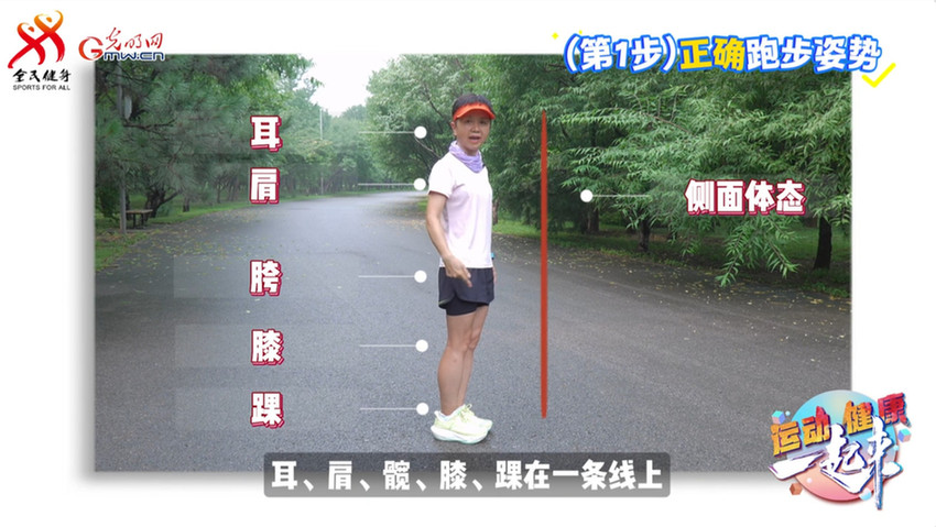 运动健康 一起来丨告别无效跑步!权威专家教你如何跑得高效、瘦得健康 运动健康 一起来丨告别无效跑步!权威专家教你如何跑得高效、瘦得健康