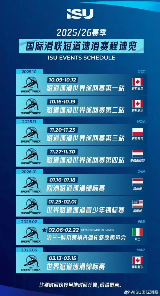 中国短道队公布新赛季世巡赛参赛名单