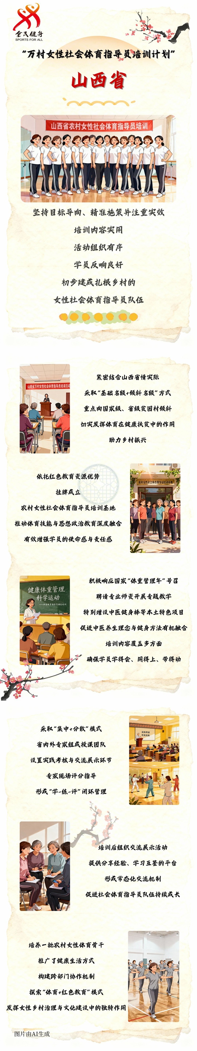 【万村女性社会体育指导员培训计划回眸】山西省