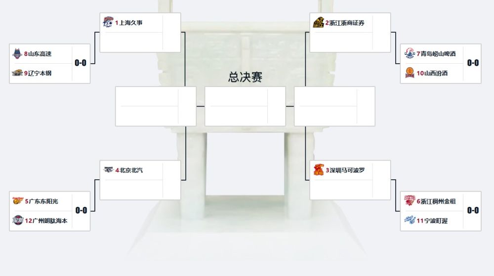 新赛制 新形势——2025-2026赛季CBA季后赛前瞻