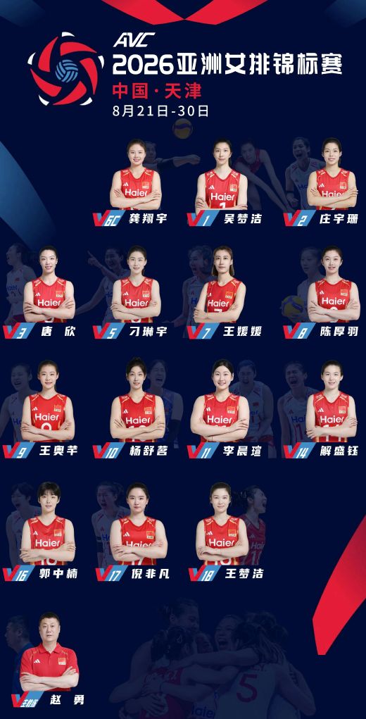 中国女排公布亚锦赛名单:吴梦洁回归 张籽萱落选